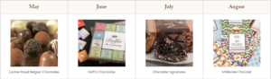 Chocolates for Mother's Day gifts under $100