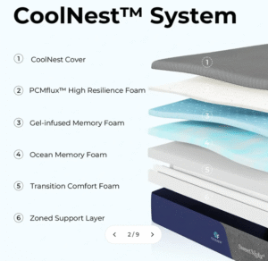 sweetnight coolnest mattress layers